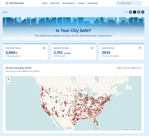 CrimeByCity.com — crime statistics for 3,000+ American cities