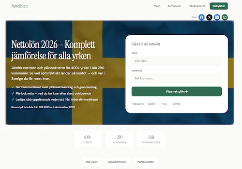 Nettolistan.se — net salary by profession and municipality